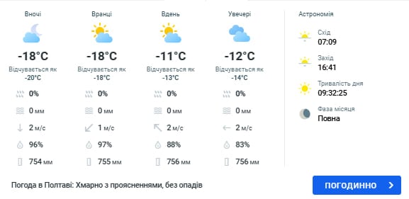 погода в полтаве 4 февраля