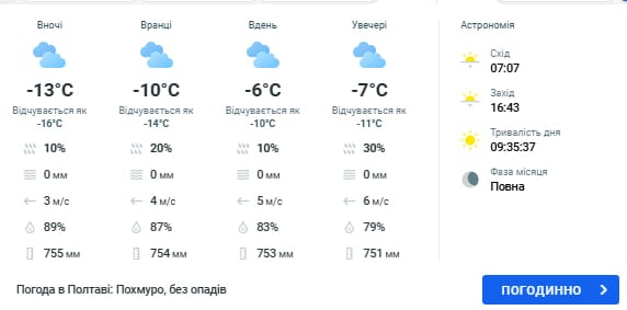 погода в полтаве 5 февраля