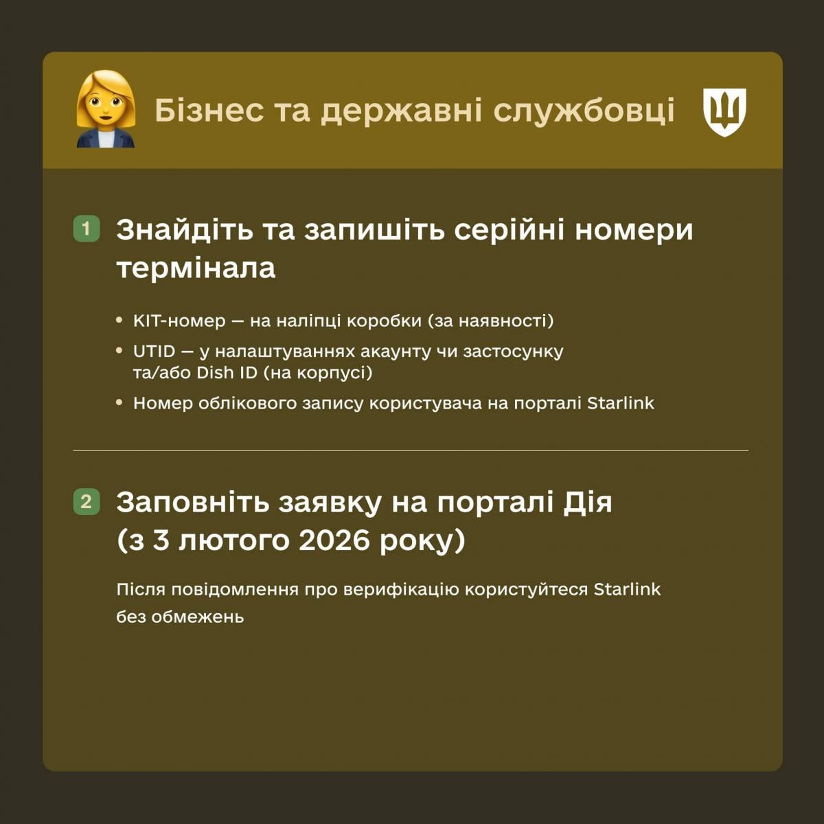 регистрация Starlink