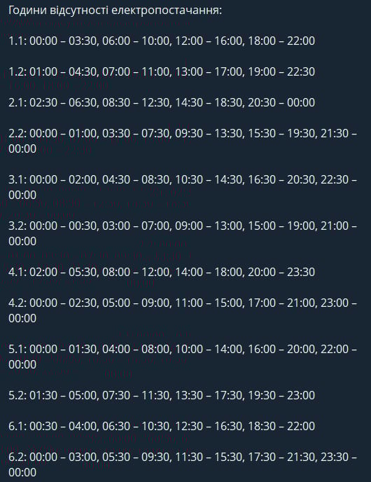 Графіки відключення світла в Черкаській області 3 лютого