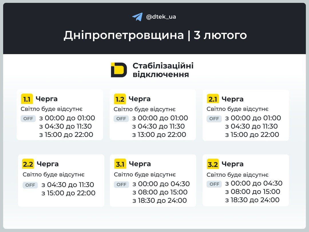 Графіки відключень світла в Дніпропетровській області на 3 лютого