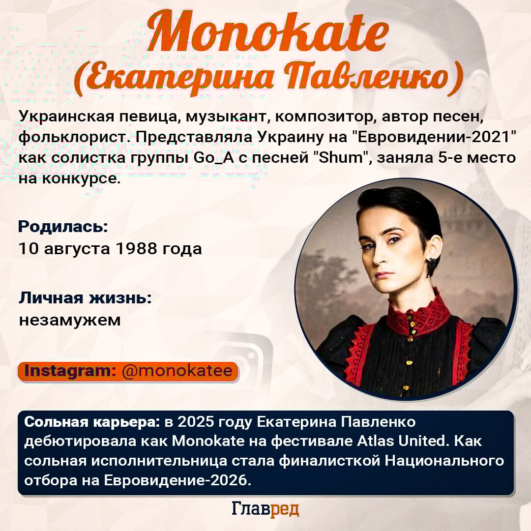 Monokate (Екатерина Павленко)