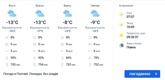 погода в полтаве 5 февраля