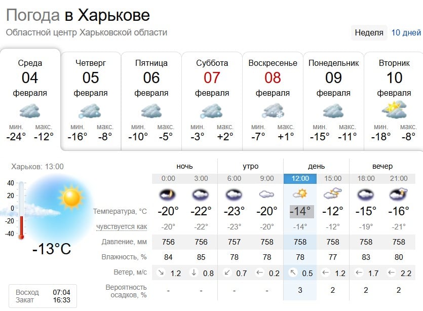 Морози не відступають: яка сьогодні погода буде в Харкові та області
