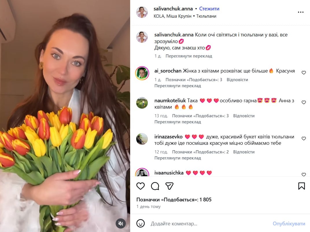 Анна Саліванчук