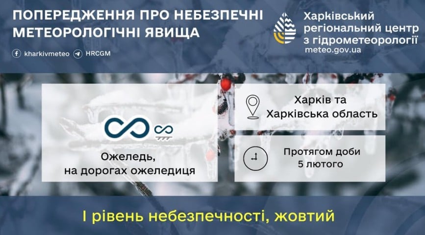 Синоптики оголосили в Харкові жовту небезпеку: яка буде погода