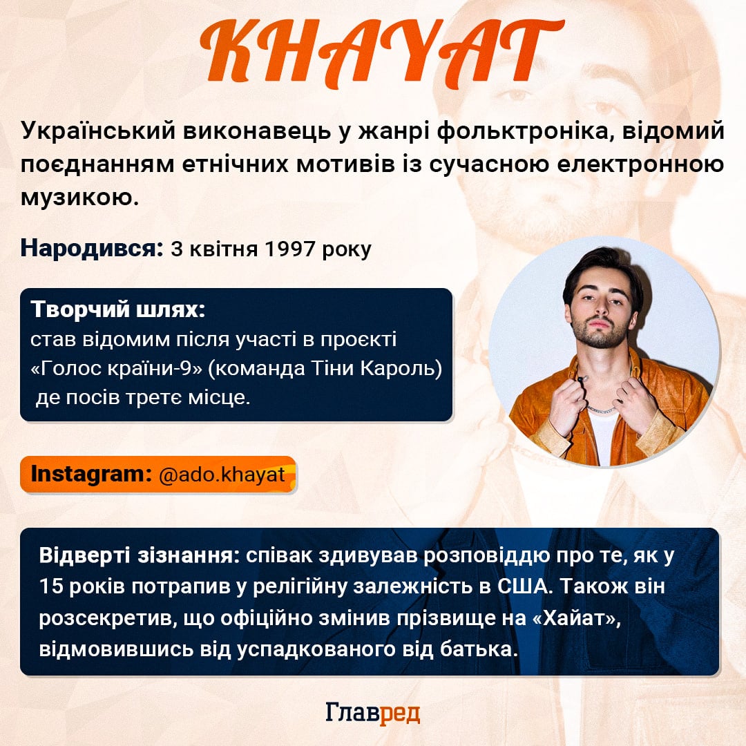 Зірка Нацвідбору Khayat приголомшив постановкою свого виступу – деталі