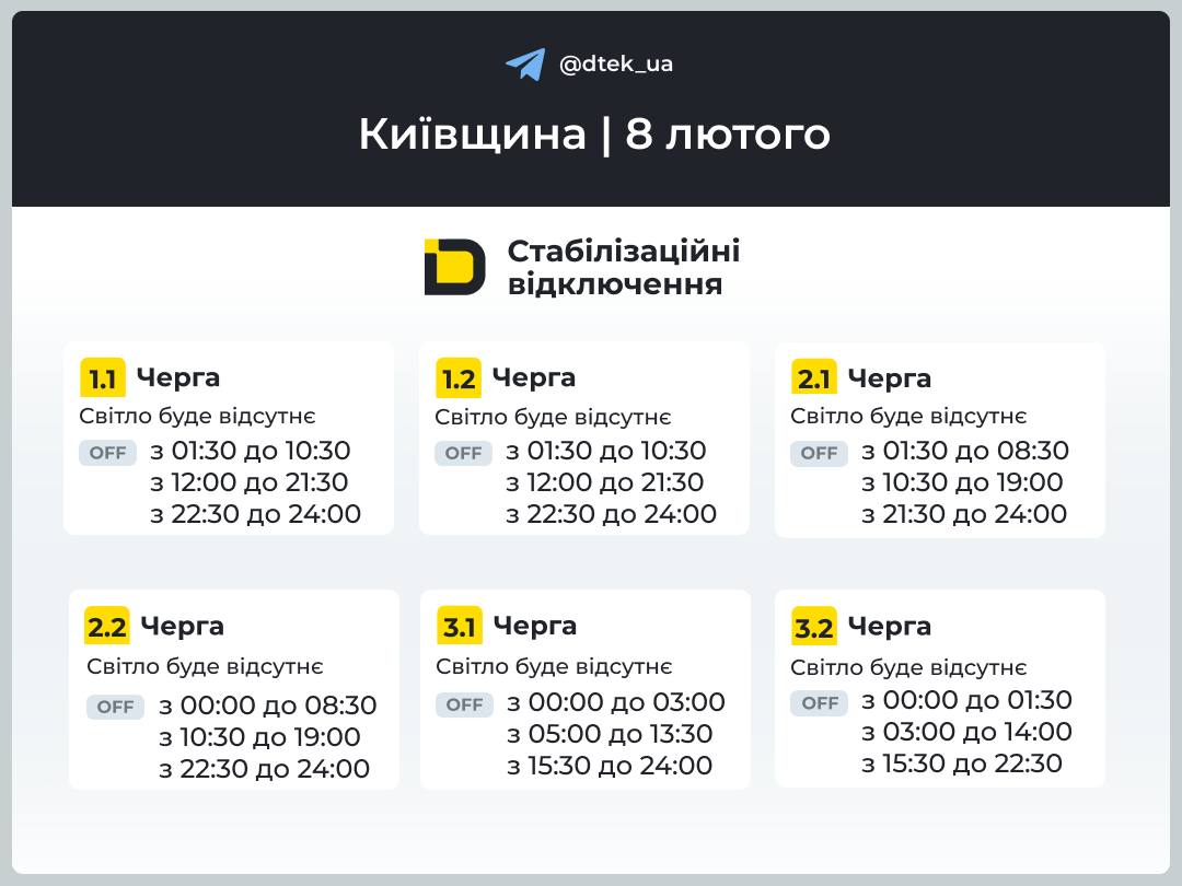 Графік відключення світла в Київській області 8 лютого 