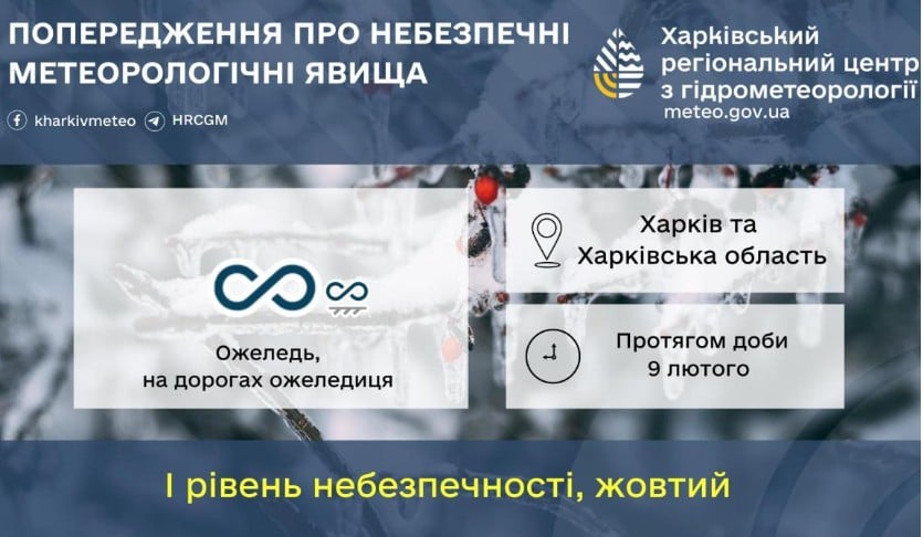 В Харькове объявлен I уровень опасности: какая будет погода