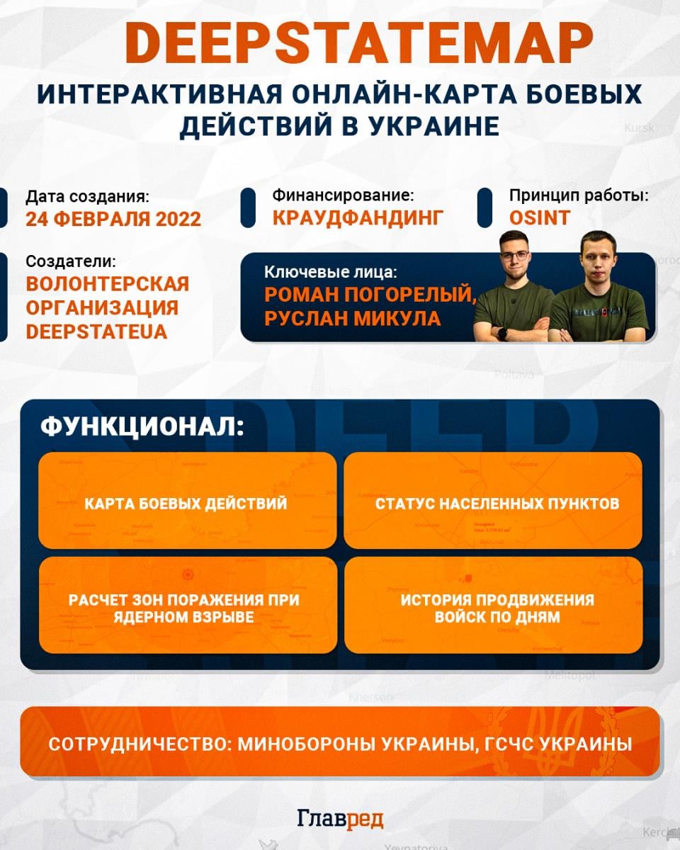 DeepState, карта DeepState