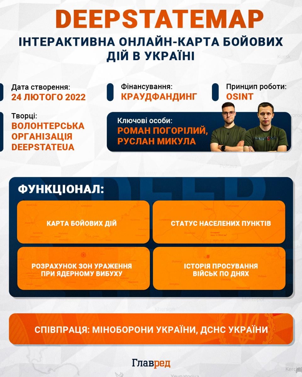Окупанти просуваються на важливій ділянці фронту: в DeepState розкрили деталі Окупанти просуваються на важливій ділянці фронту: в DeepState розкрили деталі