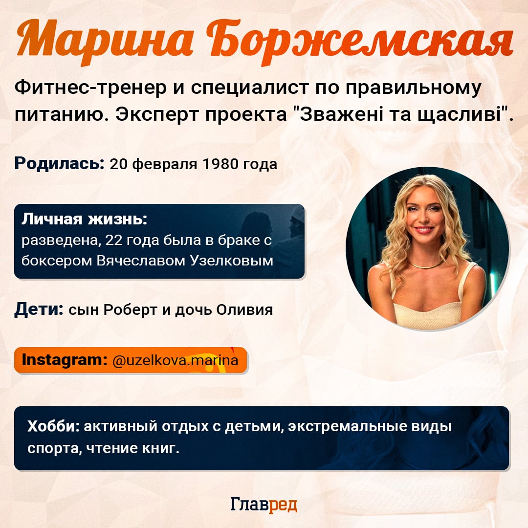 Марина Боржемская Марина Боржемская