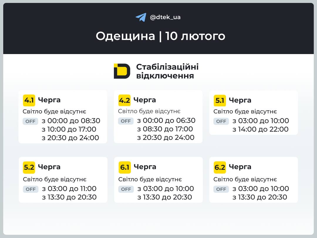 Графики отключения света в Одесской области 