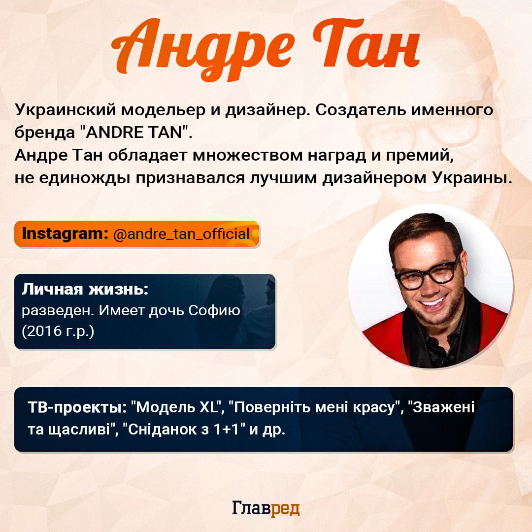 Андре Тан