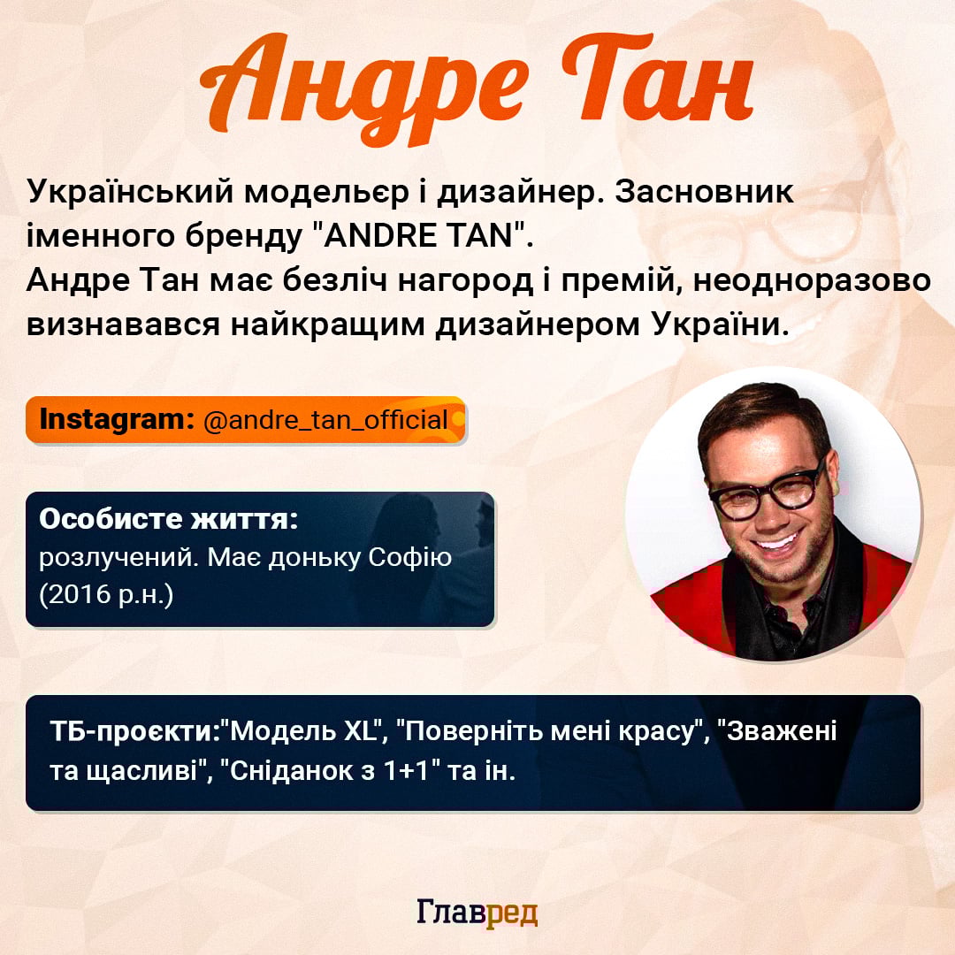 Андре Тан