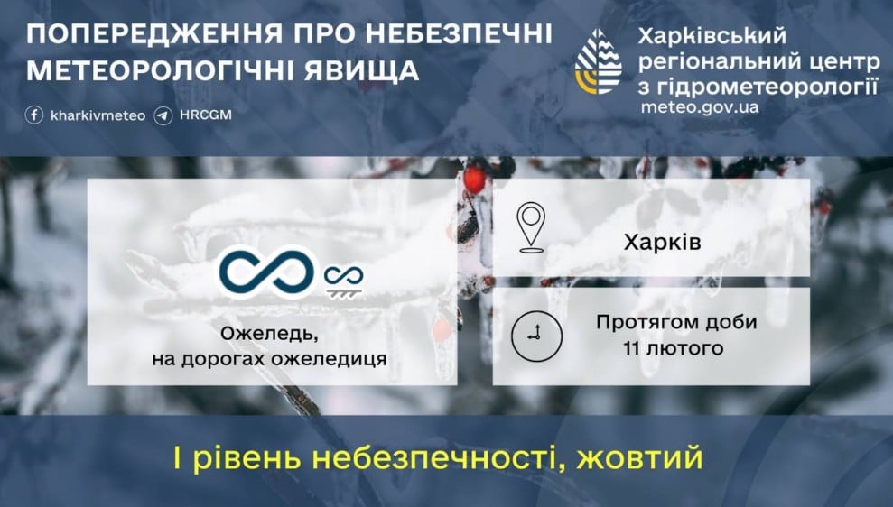 Мороз і ожеледиця: у середу в Харкові знову буде небезпечно