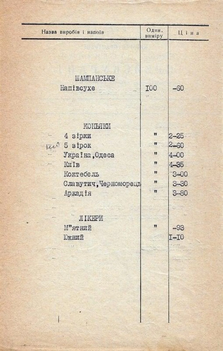 Жодних піц, суші чи бургерів: чим годували у ресторанах СРСР та якими були ціни