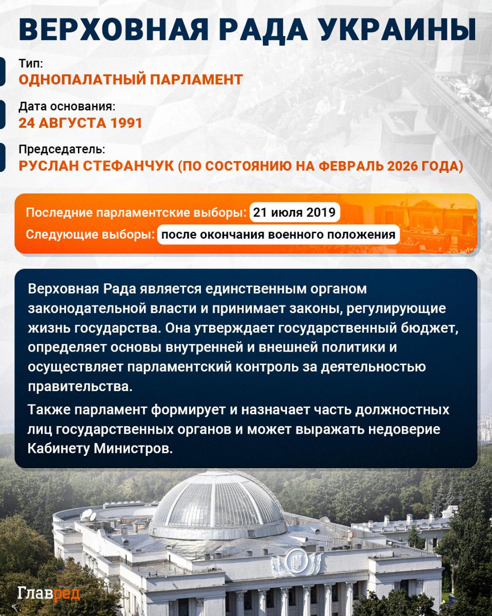 Верховная Рада Украины, ВРУ, Рада Верховная Рада Украины, ВРУ, Рада