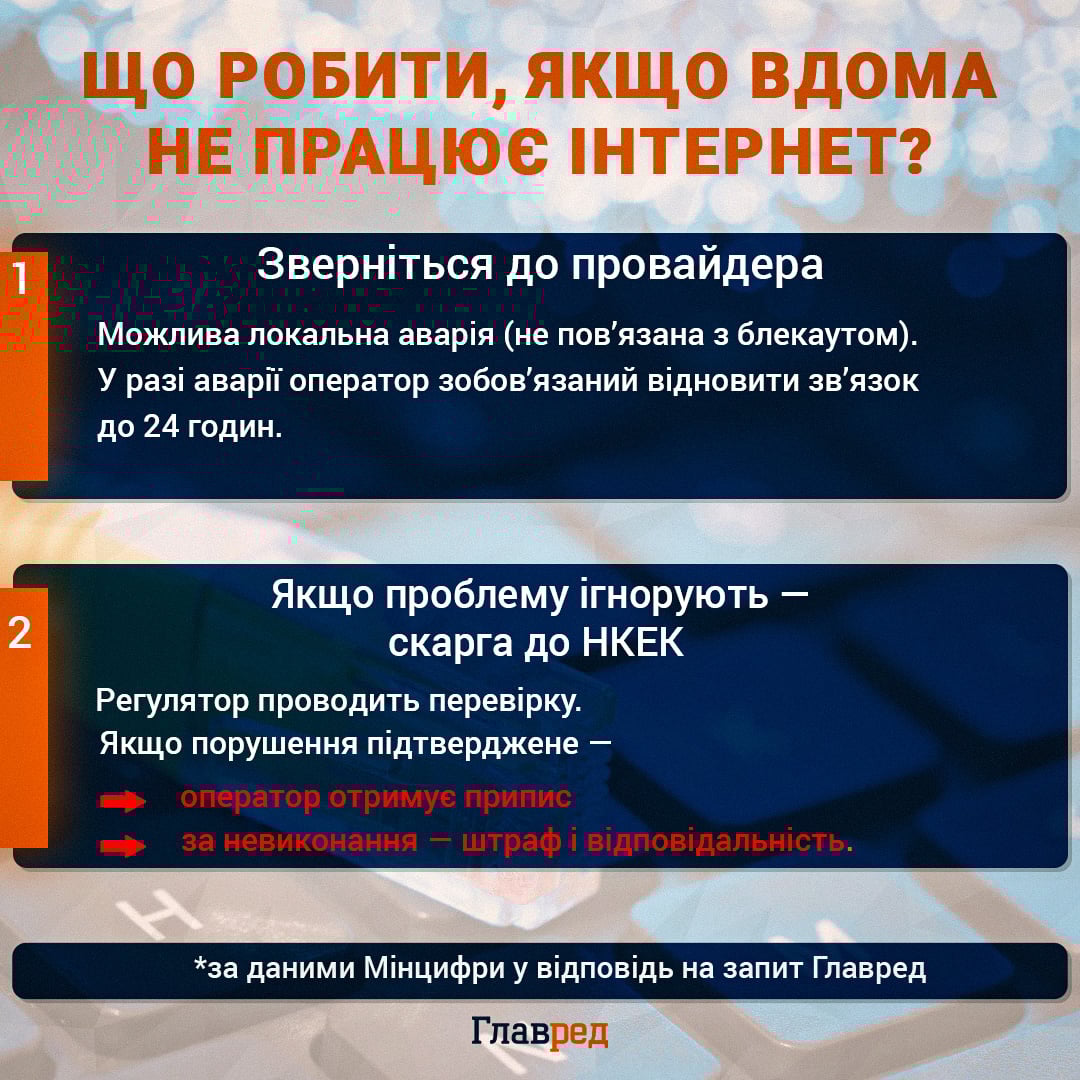 Что делать, если не работает интернет