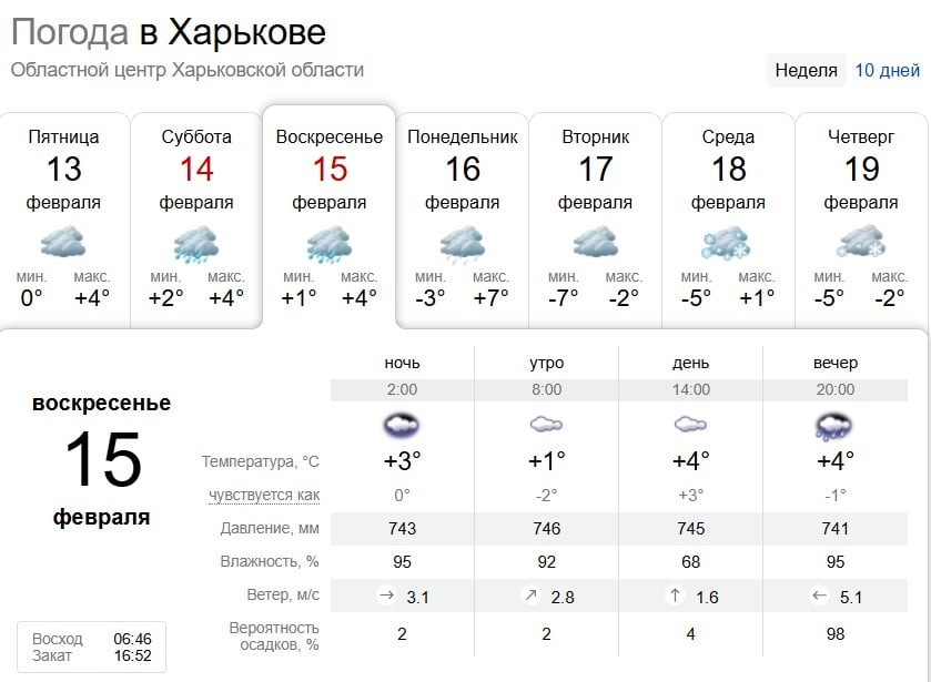 Густой туман и гололед: синоптики предупредили жителей Харькова об опасной погоде