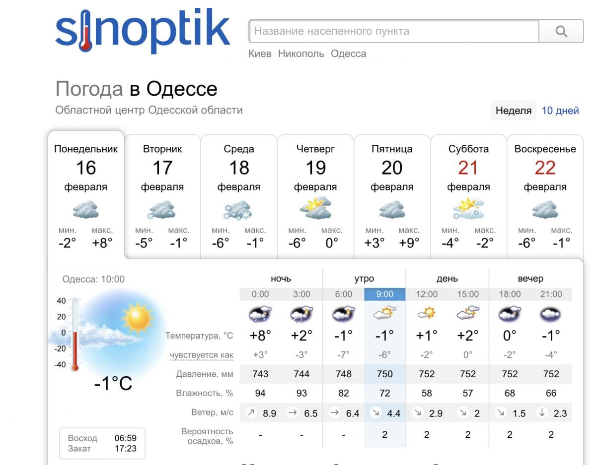 Погода в Одесі - прогноз на тиждень 