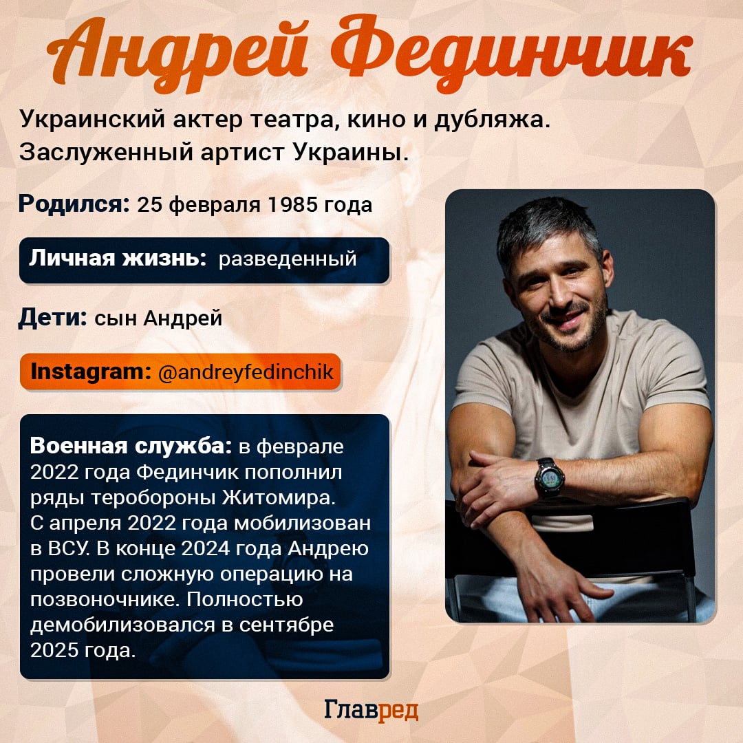 Андрей Фединчик