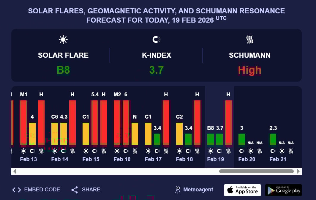 магнитная буря