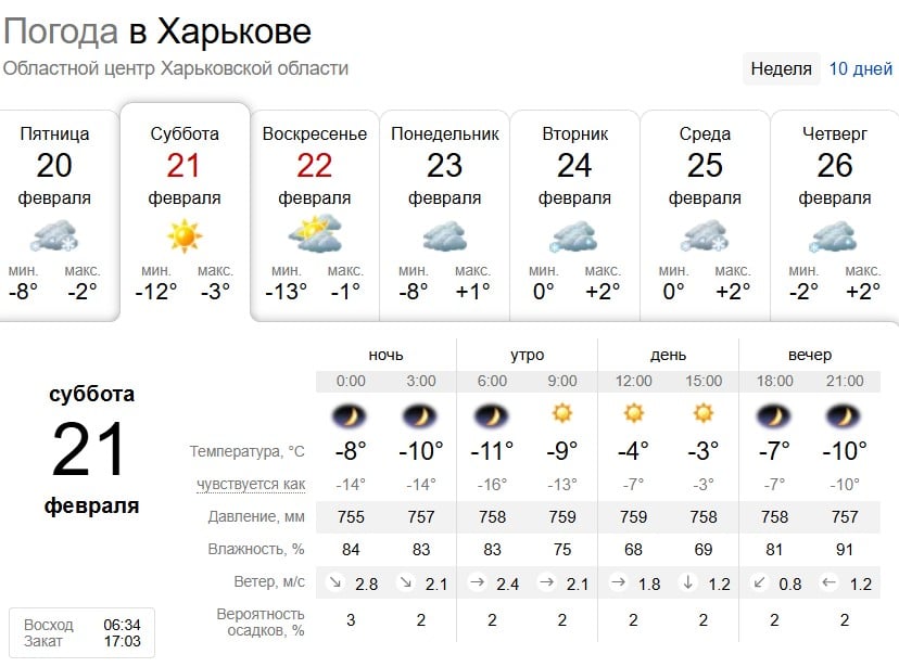 Мороз, туман и гололед: какая погода будет в Харькове на выходных