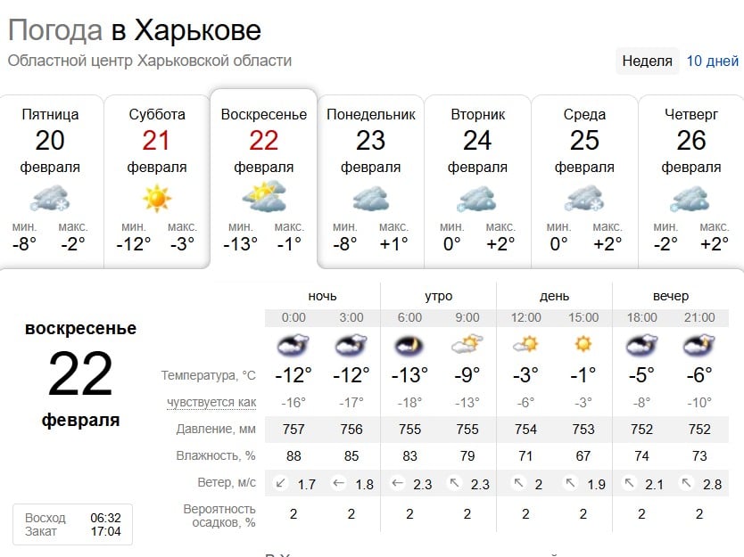 Мороз, туман и гололед: какая погода будет в Харькове на выходных
