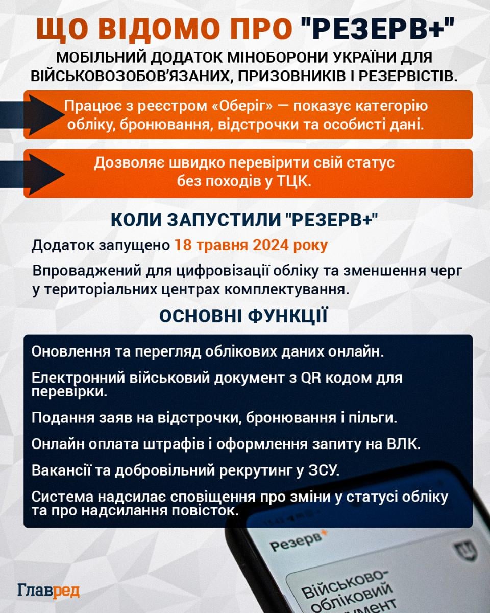 У школах почали вимагати 