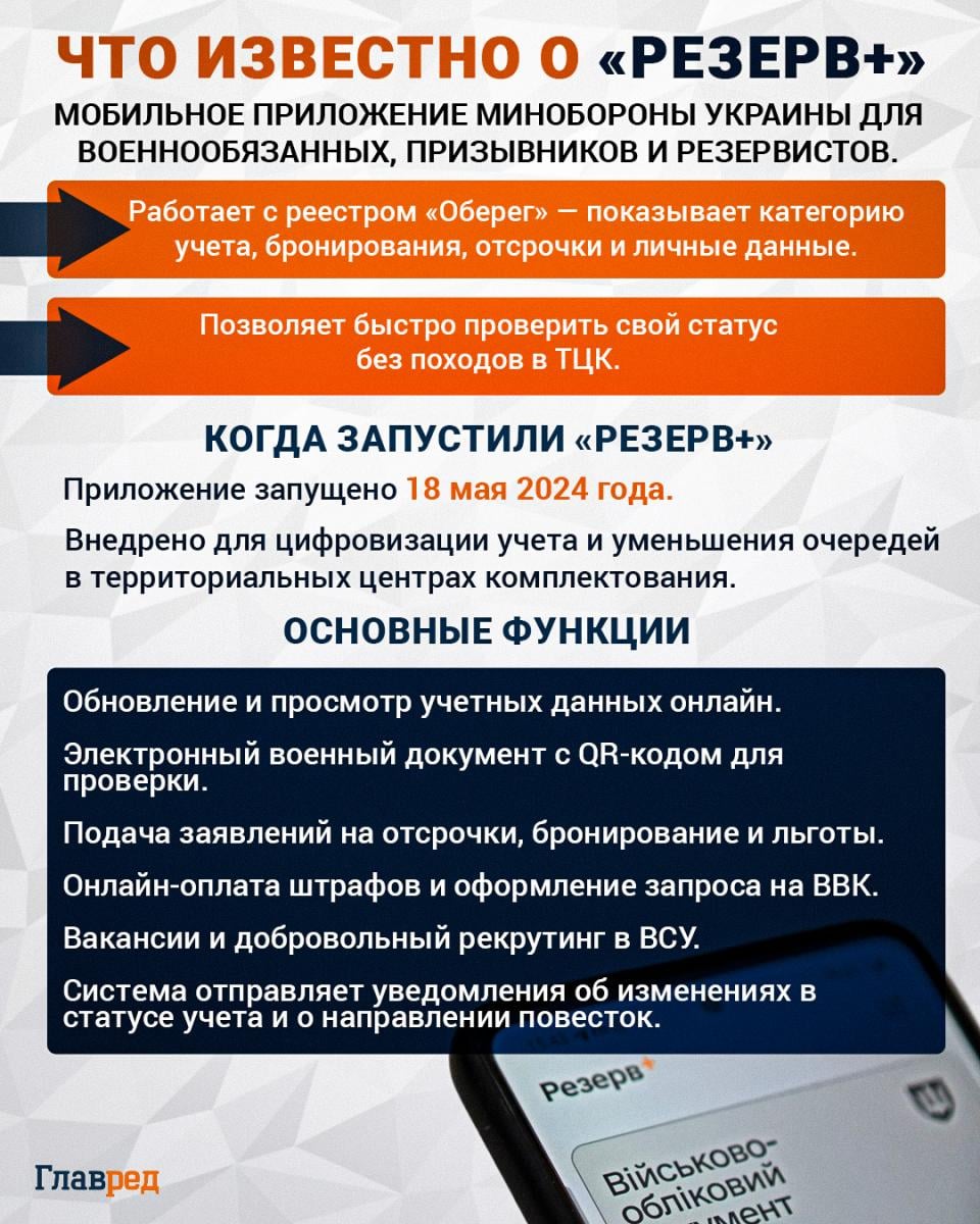 Бронь под угрозой: почему бизнесу стало сложнее получить статус критичности Бронь под угрозой: почему бизнесу стало сложнее получить статус критичности