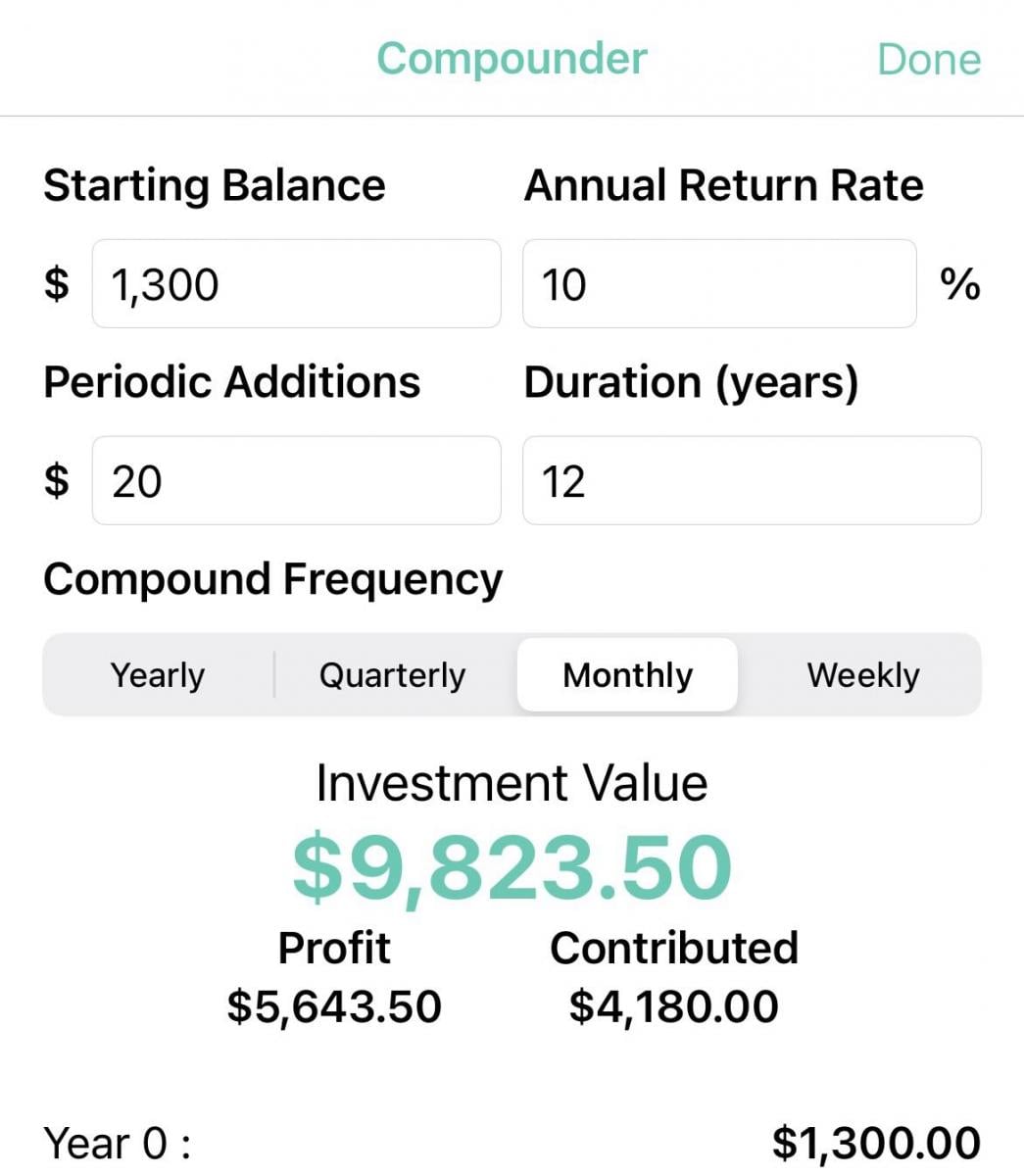 инвестиции для племянницы
