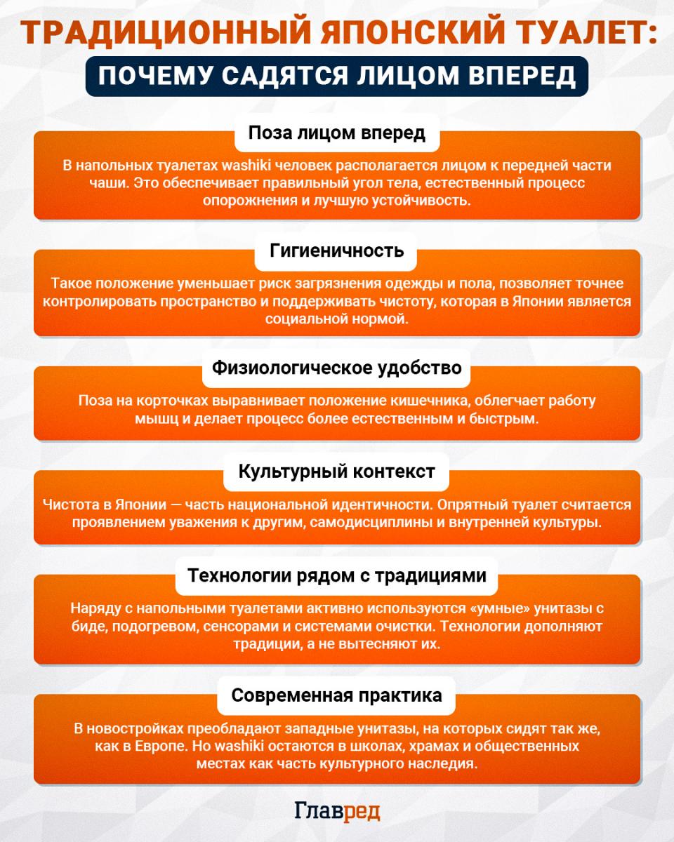 Почему японцы садятся на унитаз лицом вперед