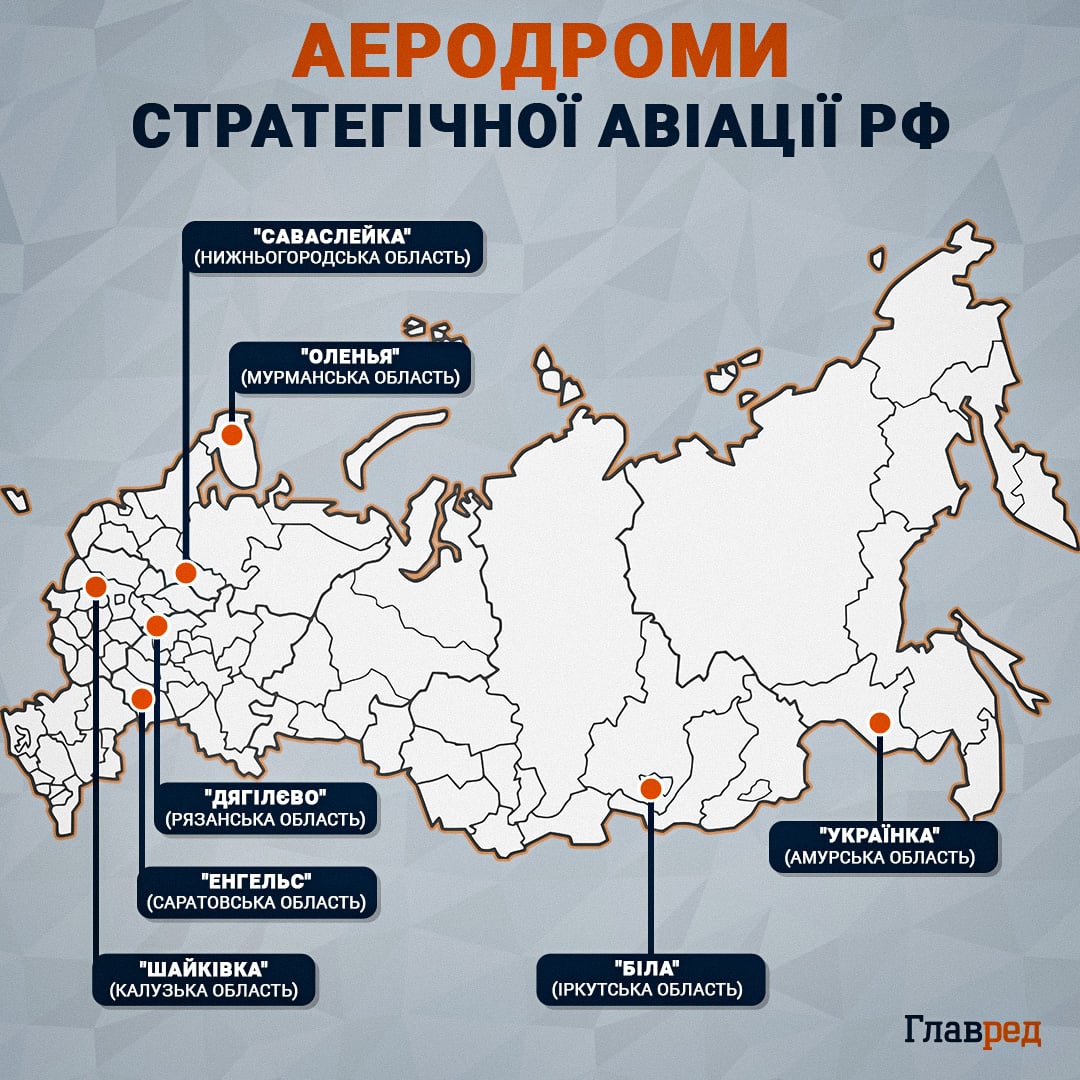 Аеродроми стратегічної авіації Росії
