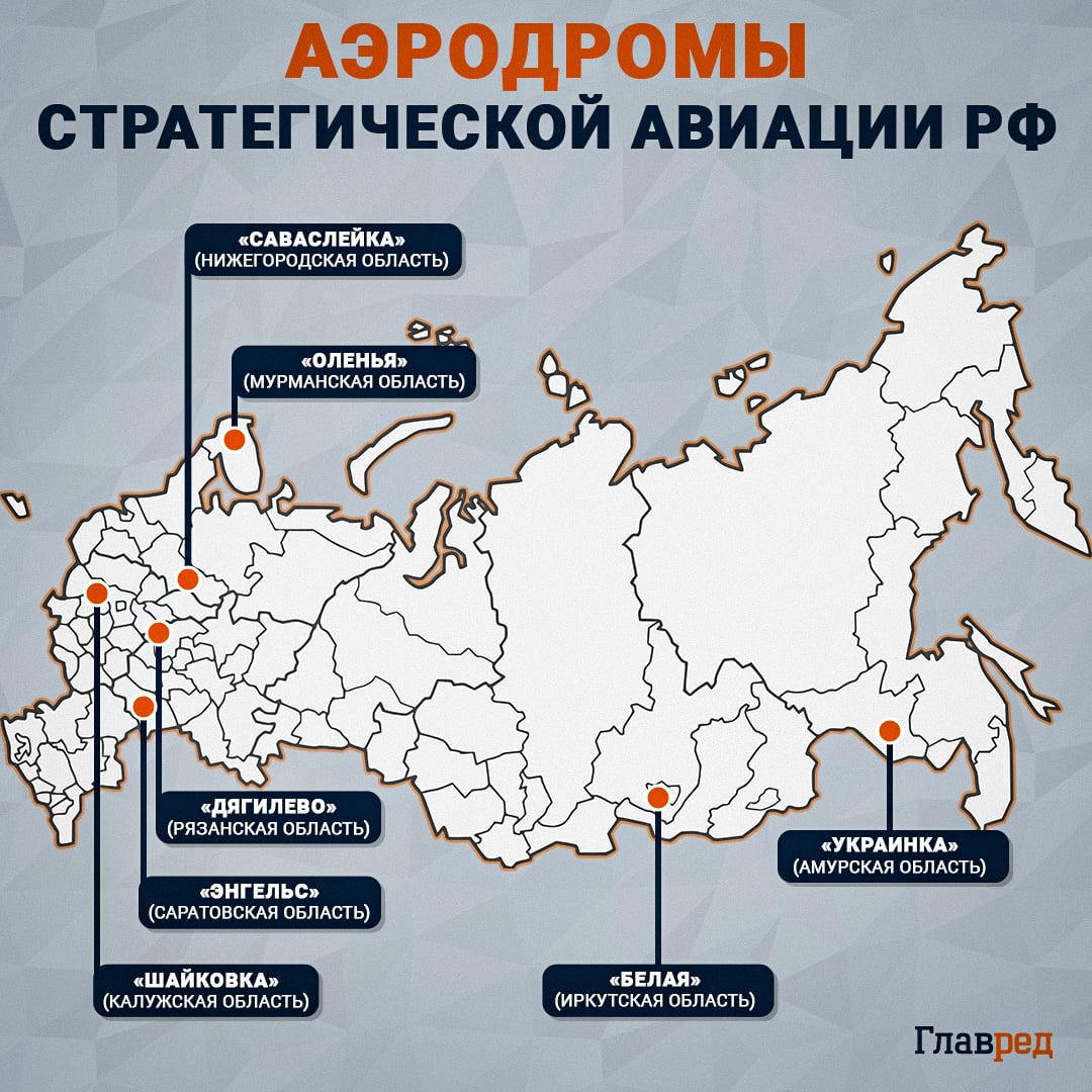 Аэродромы стратегической авиации РФ