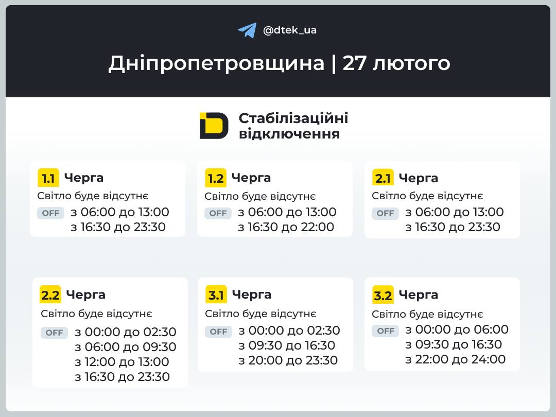 Графики отключений света в Днепропетровской области на 27 февраля