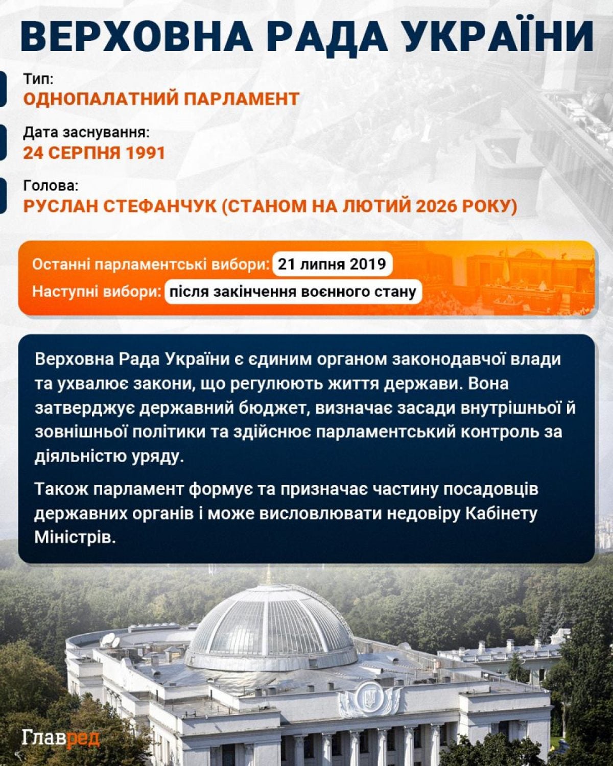 Нові вікові межі мобілізації в Україні: що готують для чоловіків 50+ та молодше 25-ти