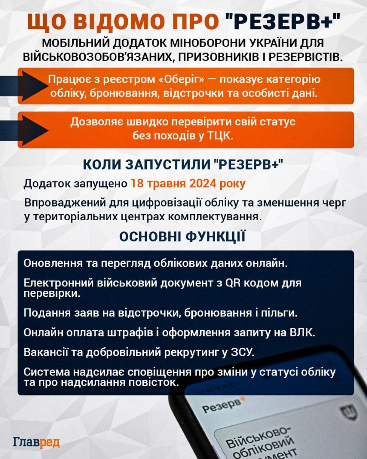 Нові вікові межі мобілізації в Україні: що готують для чоловіків 50+ та молодше 25-ти