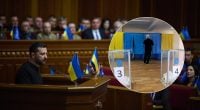 Зеленський готовий оголосити про вибори і референдум: FT назвав терміни