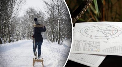 Гороскоп на тиждень