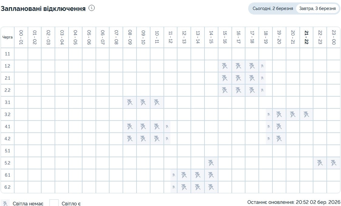Не все очереди отключат свет: обновленный график для Днепра и области 3 марта Не все очереди отключат свет: обновленный график для Днепра и области 3 марта