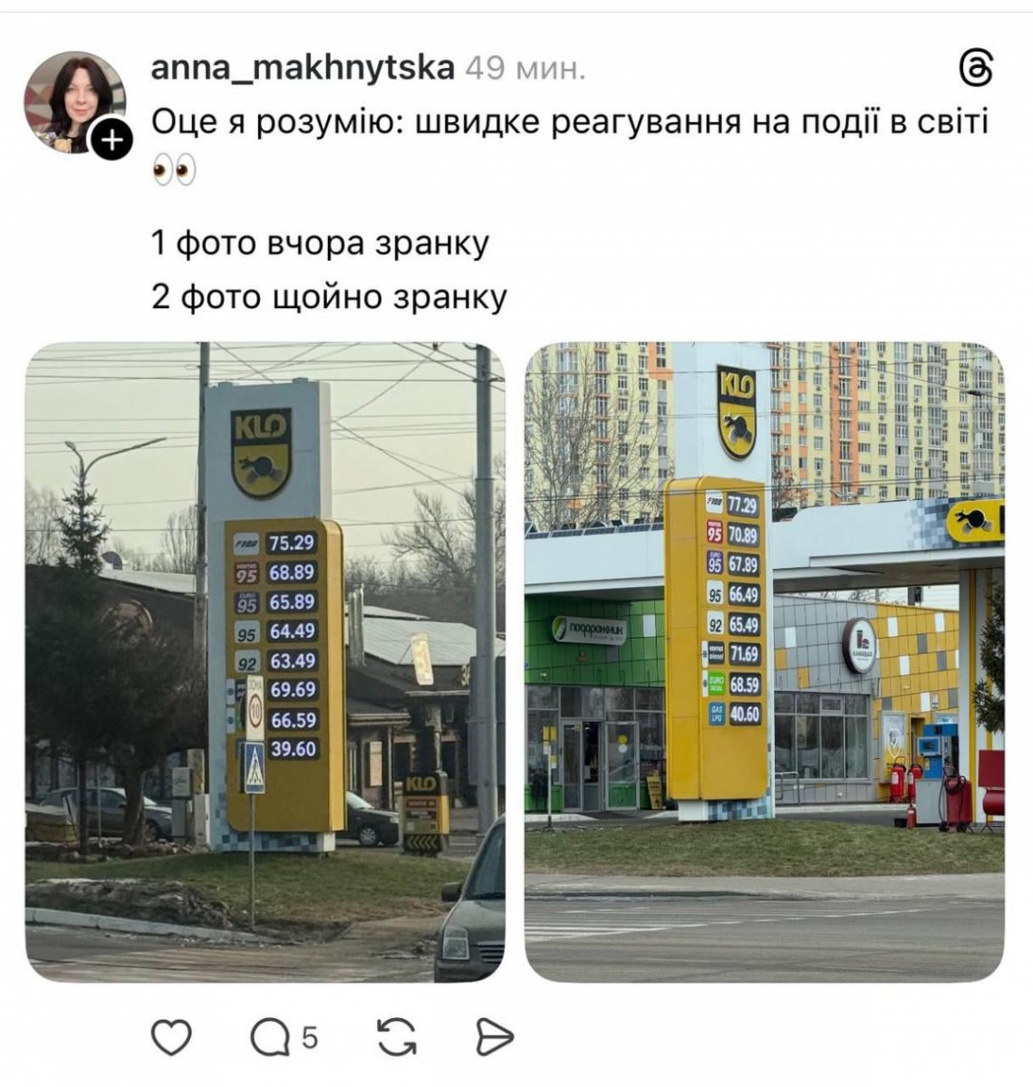 цены на топливо 