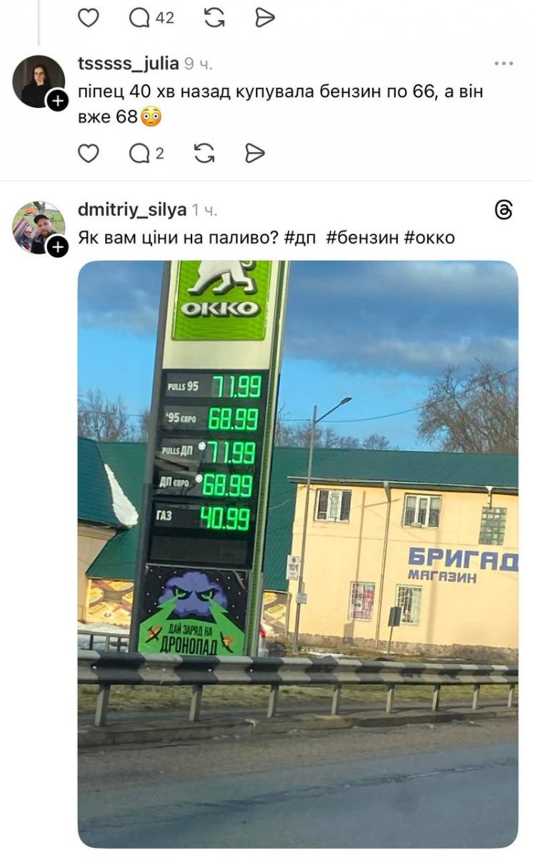 цены на топливо 