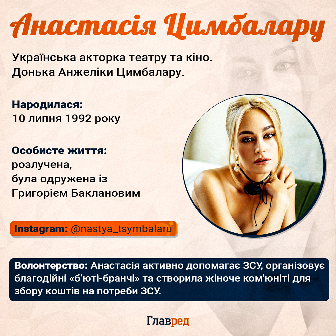 'Навесні ламати': відома акторка показала посинілу кінцівку