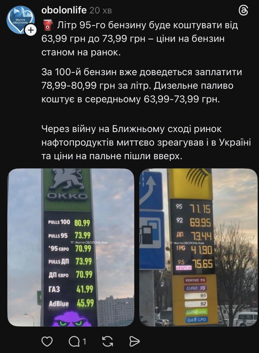 Ціни на бензин злетіли вже під 81 грн - де заправитися найвигідніше