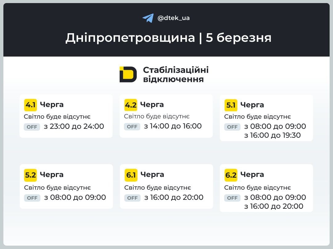 Графики отключений света в Днепропетровской области на 5 марта