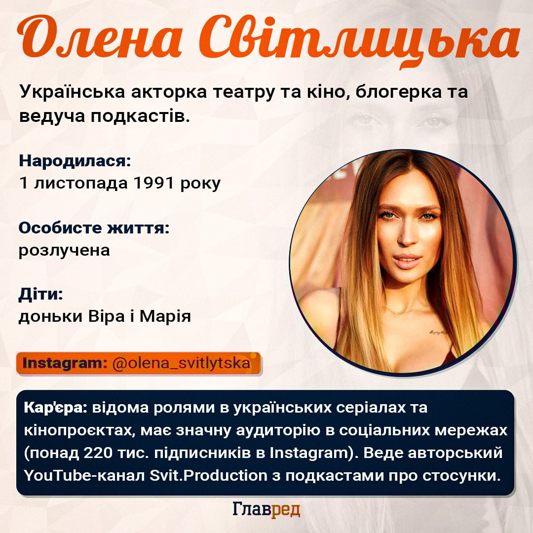 Олена Світлицька