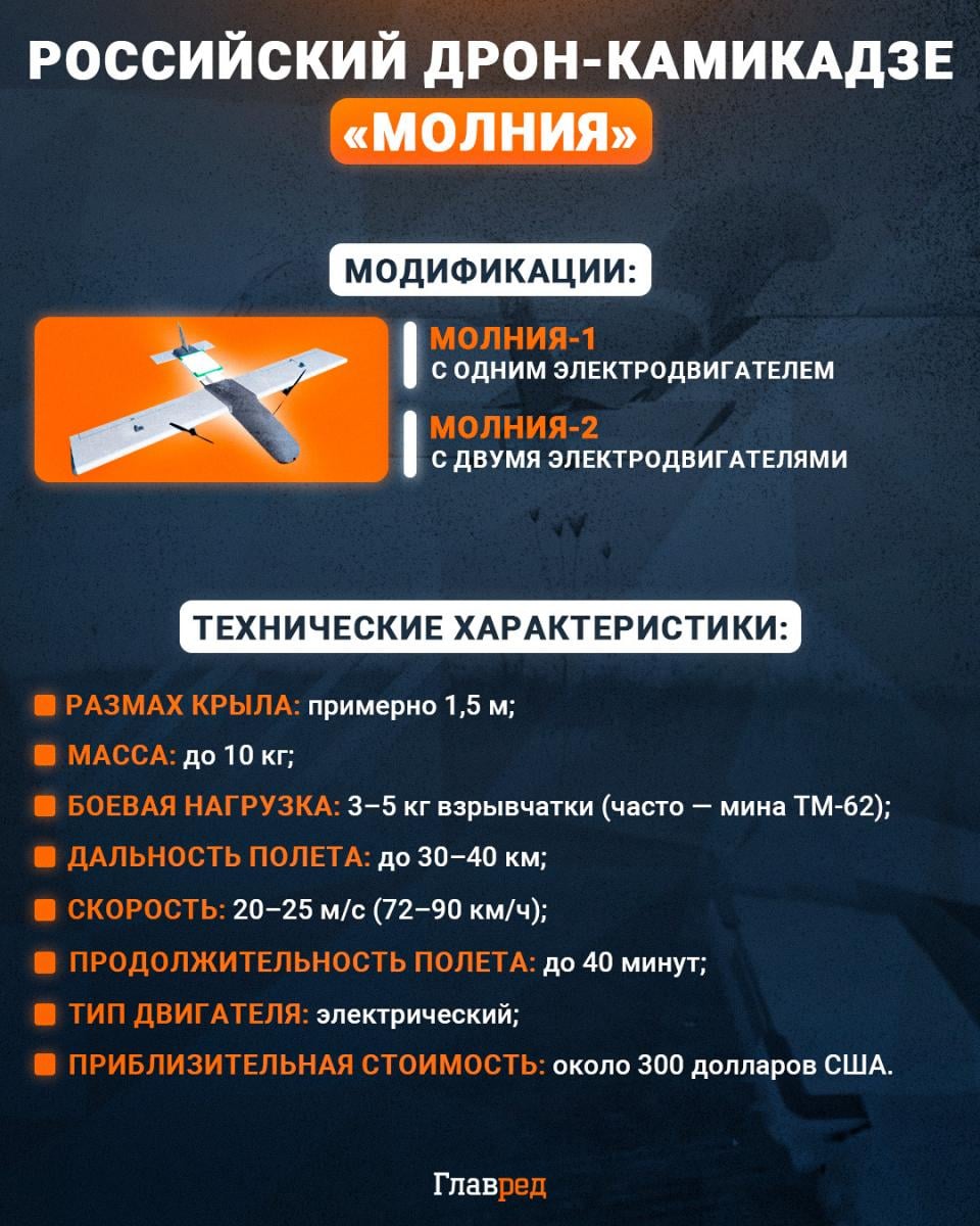 дрон-камикадзе 