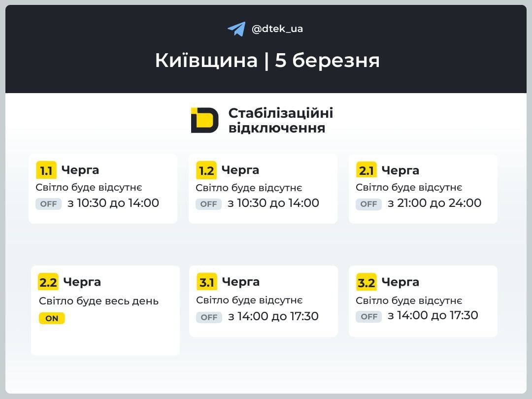 Графіки відключень світла в Дніпропетровській області на 6 березня    Фото: ДТЕК