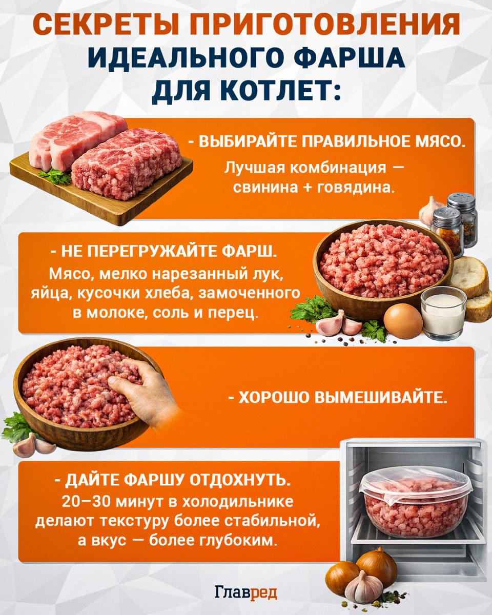 Как приготовить идеальный фарш для котлет Как приготовить идеальный фарш для котлет